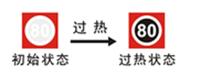 ���ʾ��Ƭ