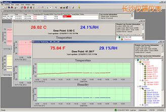 �L(zh��ng)ɳLogWareIII �؝��ӛ�ܛ��