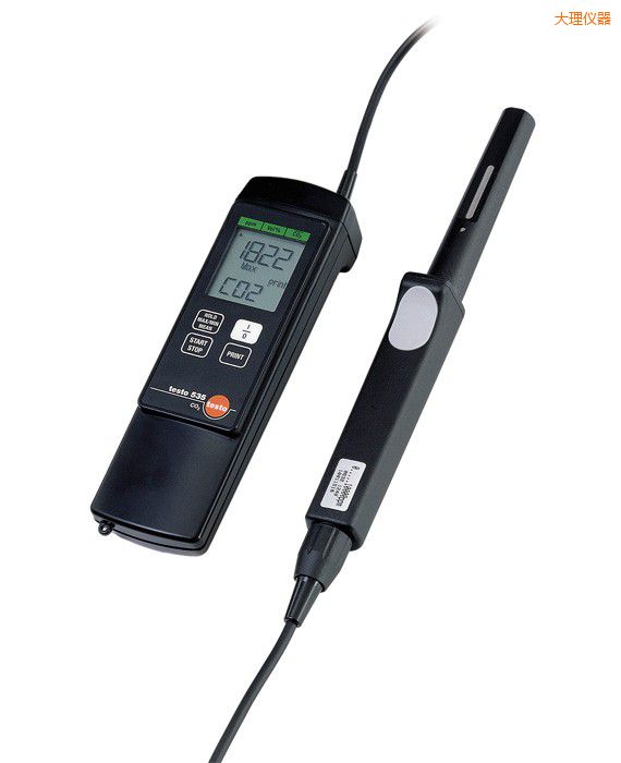 ����CO2�y���x