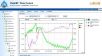 FlashRF 數(shù)據(jù)中心,型號:FlashRF 數(shù)據(jù)中心,品牌:美國DeltaTRAK