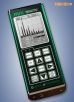 A/B����y��x