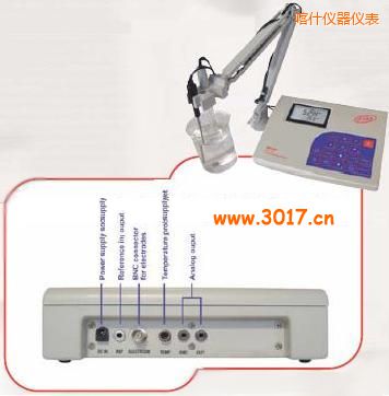 ��ʲ�_(t��i)ʽ�y(c��)ԇ�x