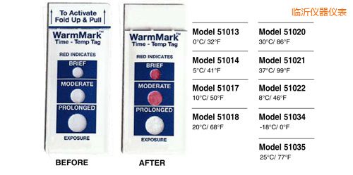 �R�ʜض�ָʾ��(bi��o)�� WarmMark Thermolabels