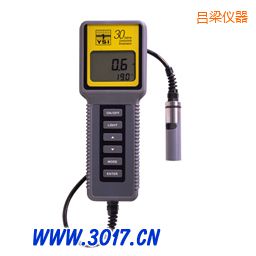 �����}����늌����ضȜy���xYSIϵ��ˮ�|(zh��)�����x