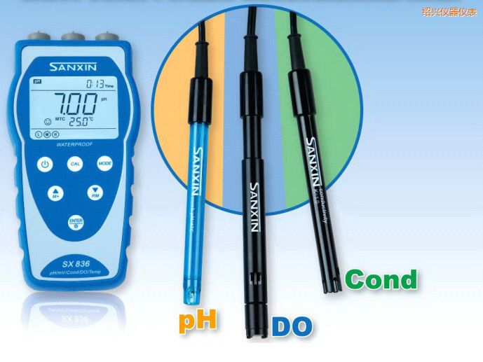 �B�d��yʽ�ܽ����x