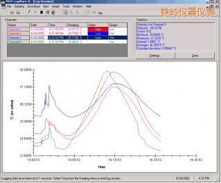 �F�XLogWareII ��(sh��)��ӛ�ܛ��