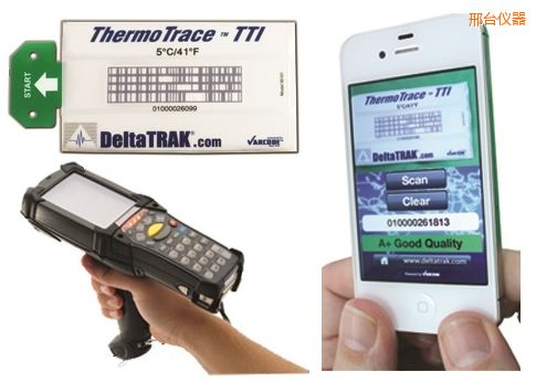 ���_(t��i)DeltaTRAK ThermoTrace TTI ����(w��)