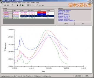 淄博LogWareII 數(shù)據(jù)記錄軟件