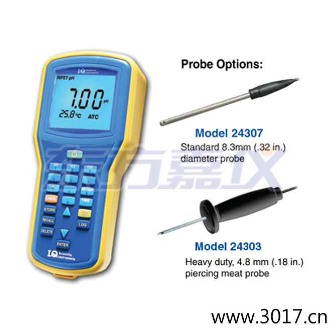 ��ˮ pH ��A��Ӌ  �x�����Ј�Ч�����w��