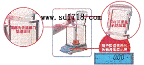 ���M(j��n)����ƽ,8100g,0.1g