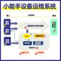�O(sh��)���\(y��n)�Sϵ�y(t��ng)